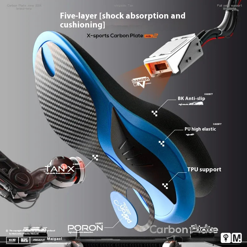 Aero-Plate